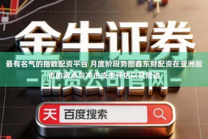 最有名气的指数配资平台 月度阶段势图鑫东财配资在亚洲股市的滑点与冲击成本评估以风险边