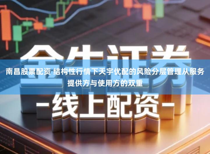 南昌股票配资 结构性行情下天宇优配的风险分层管理从服务提供方与使用方的双重